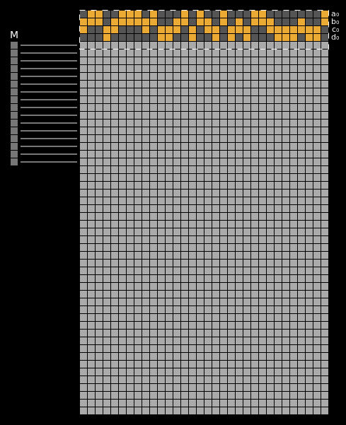 Animated GIF of a 32x48 grid of gray squares being filled in row-by-row